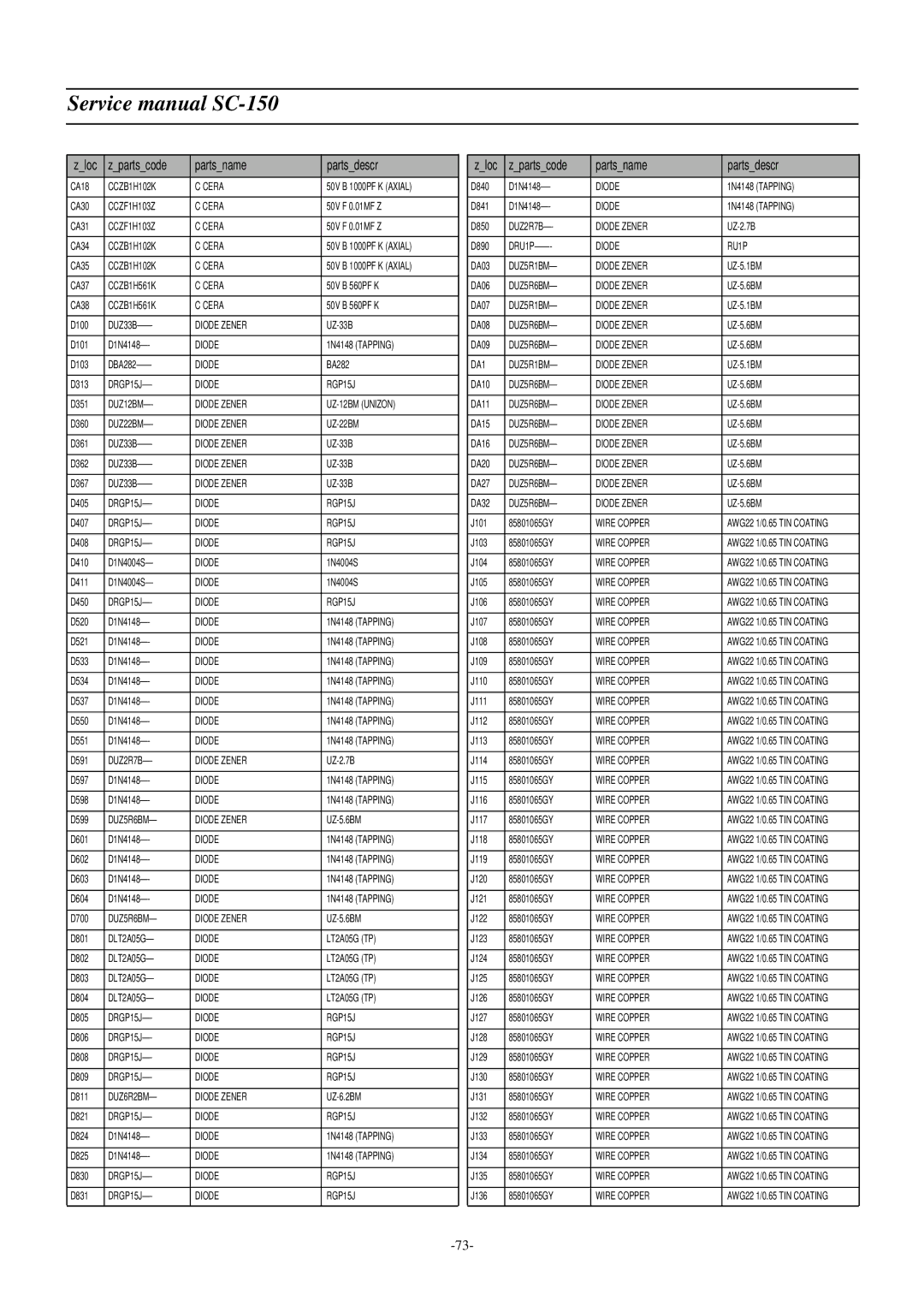 Daewoo DSC-3220E/3220L service manual CCZB1H561K Cera 