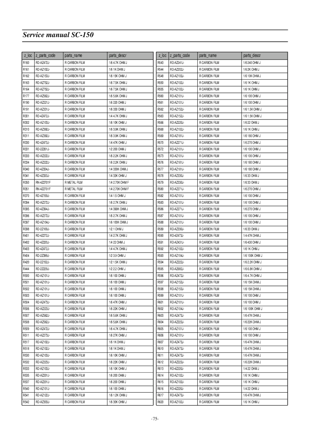 Daewoo DSC-3220E/3220L service manual Metal Film 