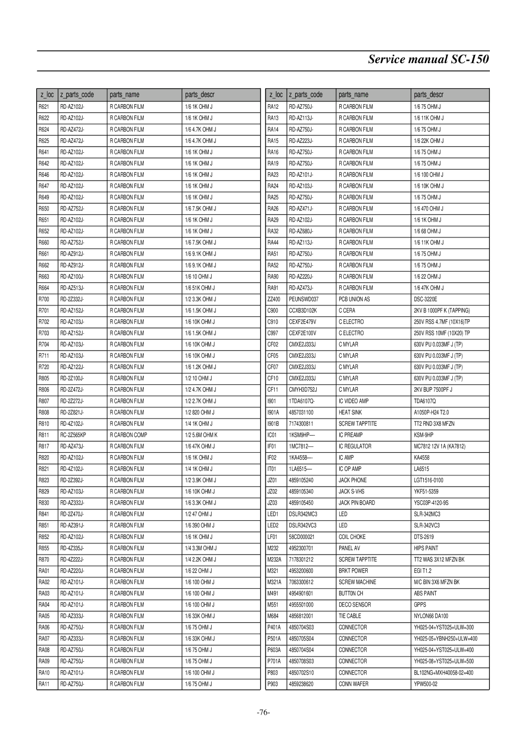 Daewoo DSC-3220E/3220L service manual Carbon Comp 