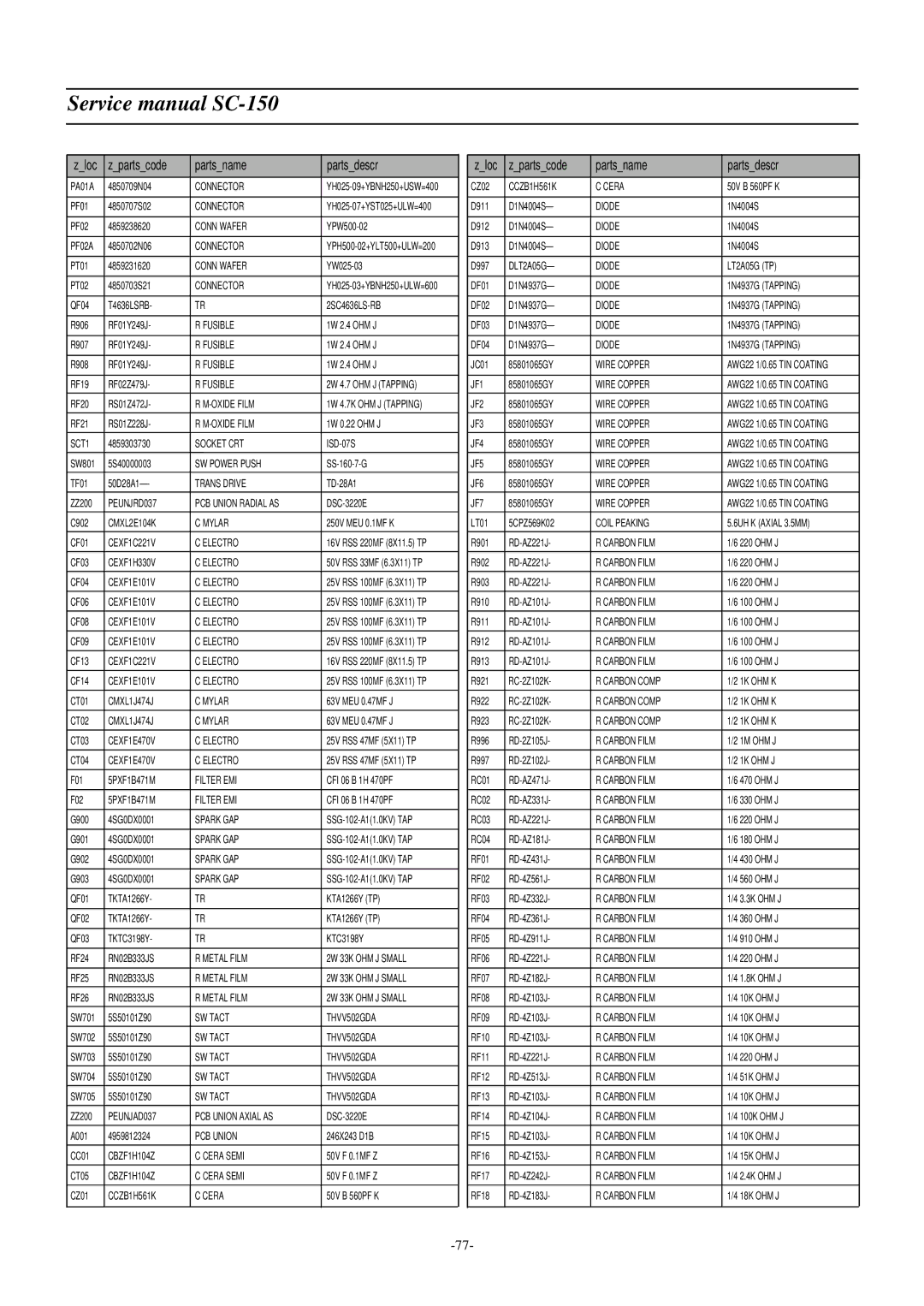 Daewoo DSC-3220E/3220L service manual PA01A 