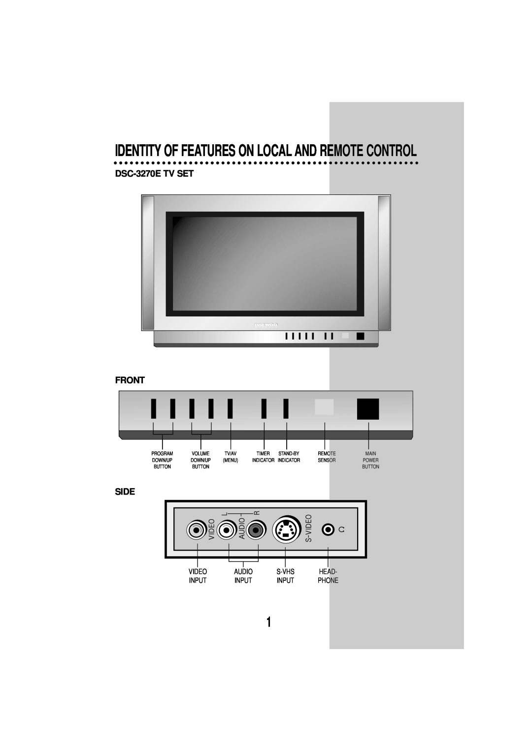 Daewoo Identity Of Features On Local And Remote Control, DSC-3270E TV SET FRONT, Side, Sensor, Head, Phone 