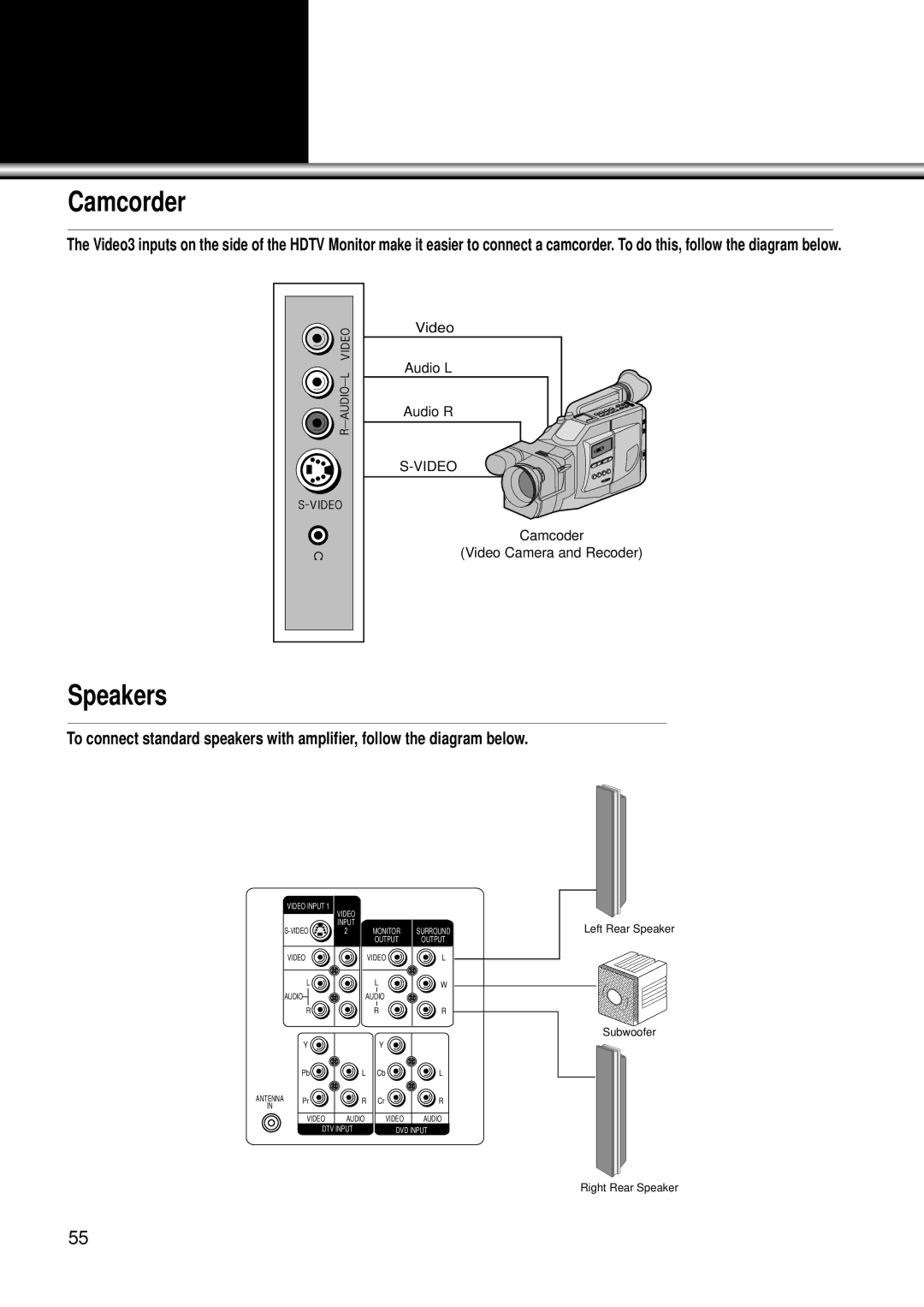 Daewoo DSC-34W70N user manual Camcorder, Speakers 