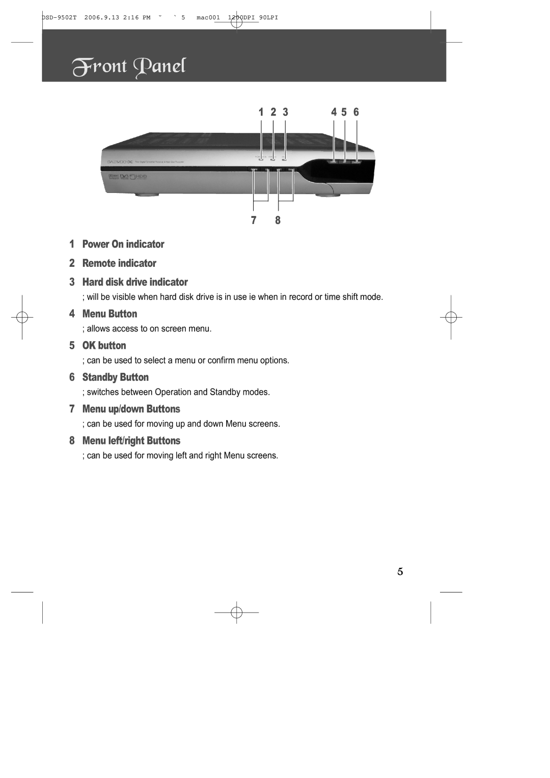 Daewoo DSD-9502T manual Front Panel 