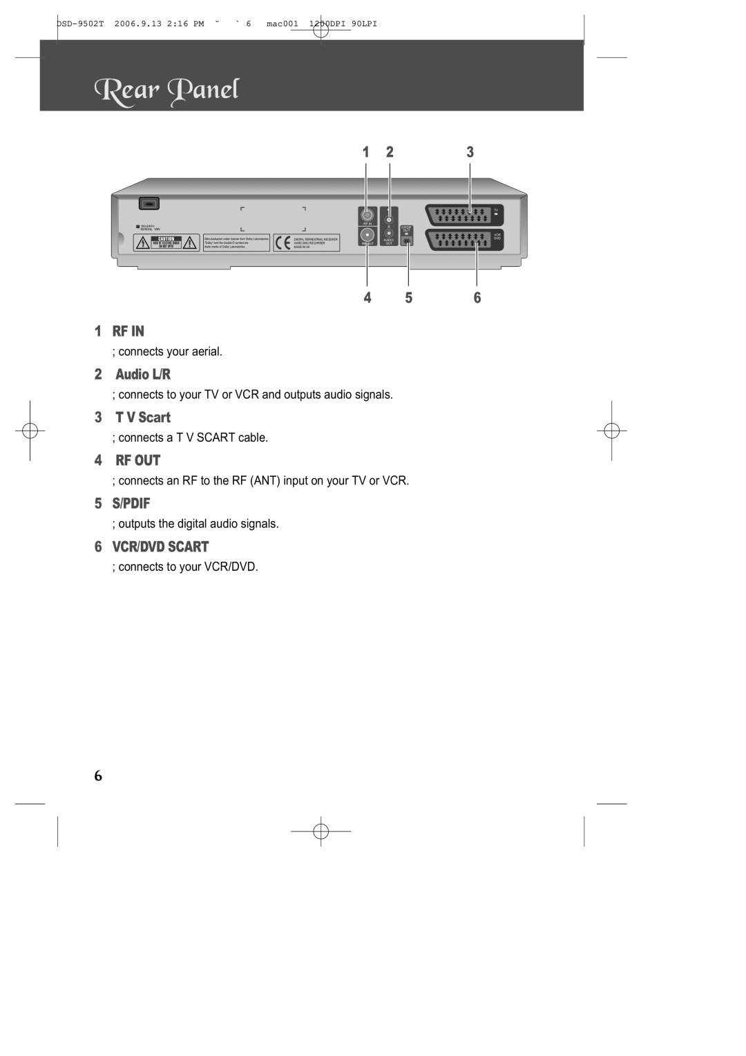 Daewoo DSD-9502T manual Rear Panel, Audio L/R, V Scart 