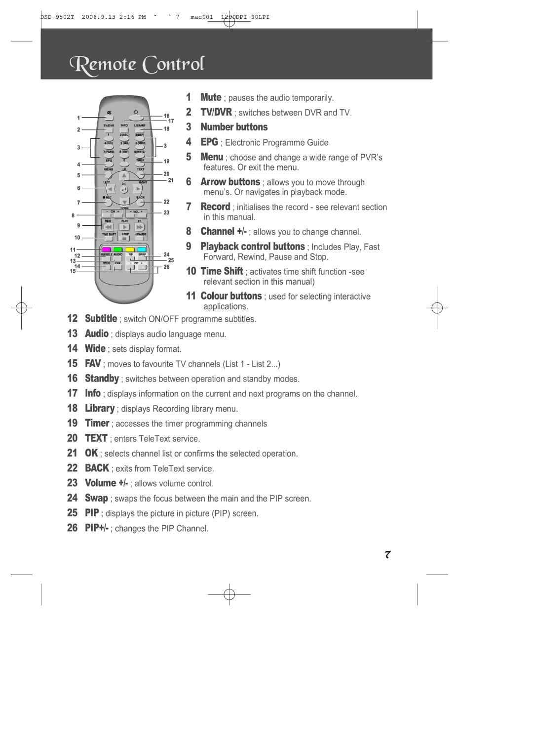 Daewoo DSD-9502T manual Remote Control, Number buttons 