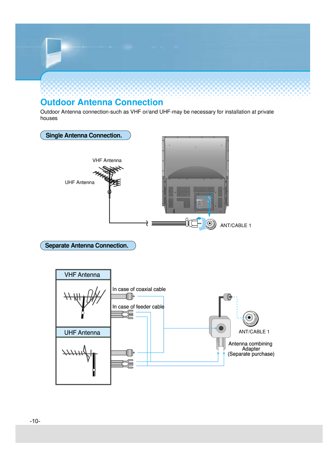 Daewoo DSJ-4720CRA, DSJ-4710CRA, 5510CRA, 5520CRA instruction manual Outdoor Antenna Connection 