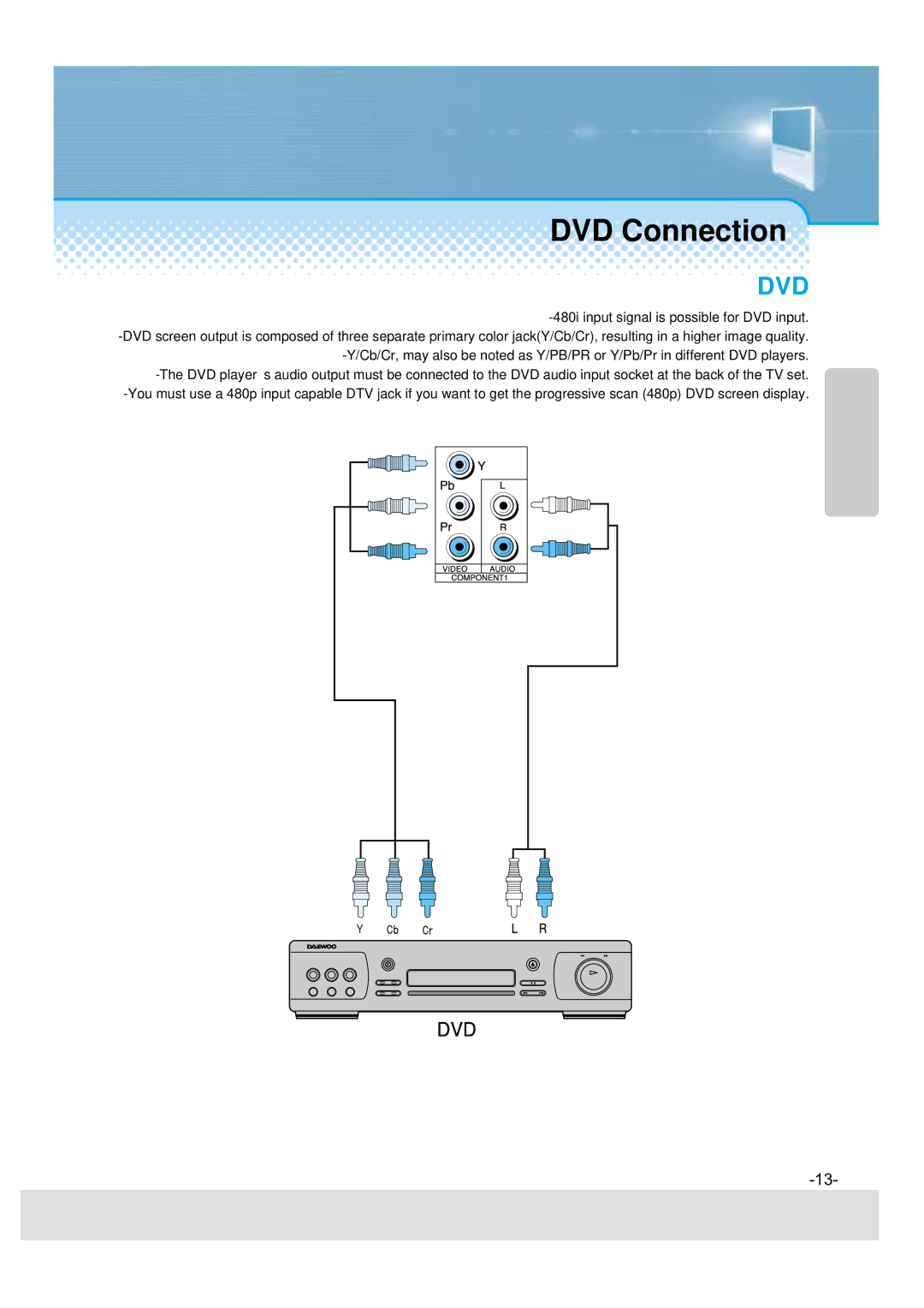 Daewoo 5520CRA, DSJ-4710CRA, 5510CRA, DSJ-4720CRA instruction manual DVD Connection, Dvd 