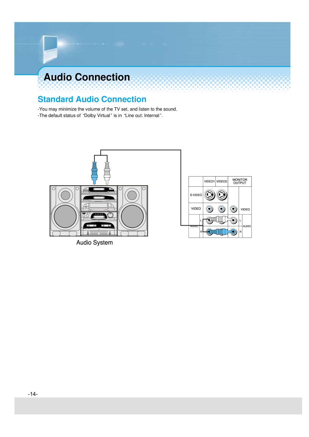 Daewoo DSJ-4720CRA, DSJ-4710CRA, 5510CRA, 5520CRA instruction manual Standard Audio Connection 