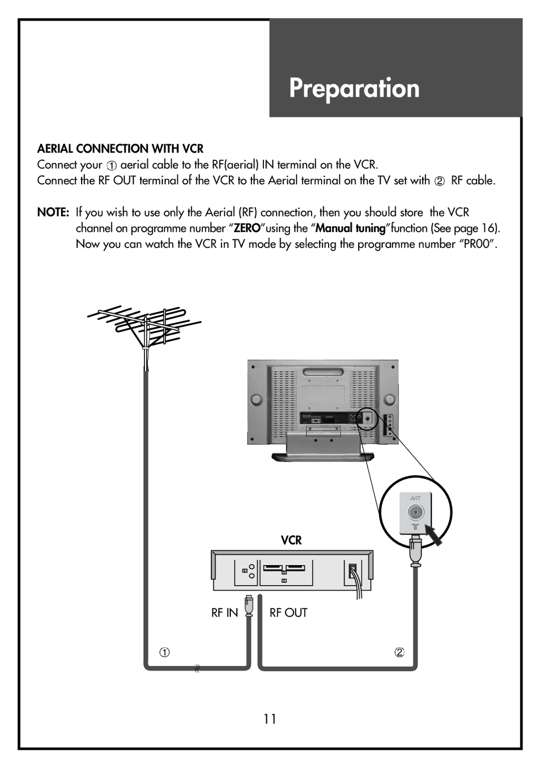 Daewoo DSL-15D4, DSL-15D3, DSL-17D3, DSL-17D4, DSL-20D4 instruction manual Aerial Connection with VCR, Vcr 