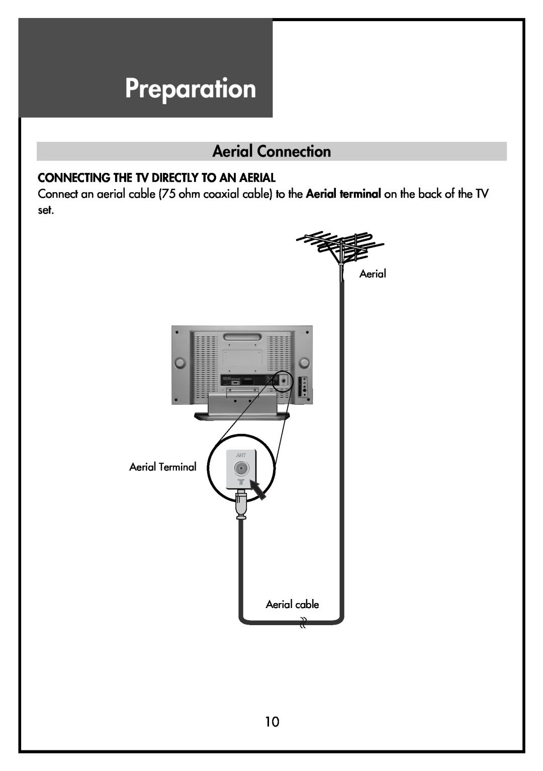 Daewoo DSL-15D3, DSL-15D4, DSL-17D3, DSL-17D4 Aerial Connection, Preparation, Connecting The Tv Directly To An Aerial 
