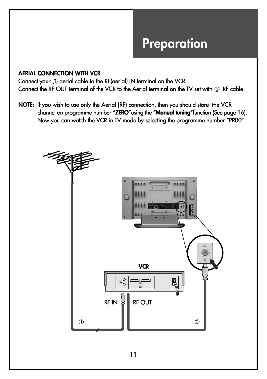 Daewoo DSL-15D4 Preparation, Aerial Connection With Vcr, Connect your aerial cable to the RFaerial IN terminal on the VCR 