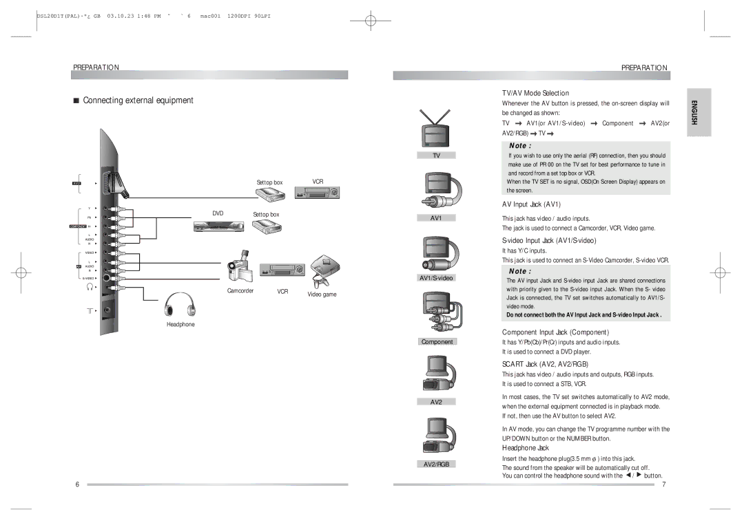 Daewoo DSL-20D1T instruction manual Connecting external equipment, Preparation, AV2/RGB TV 