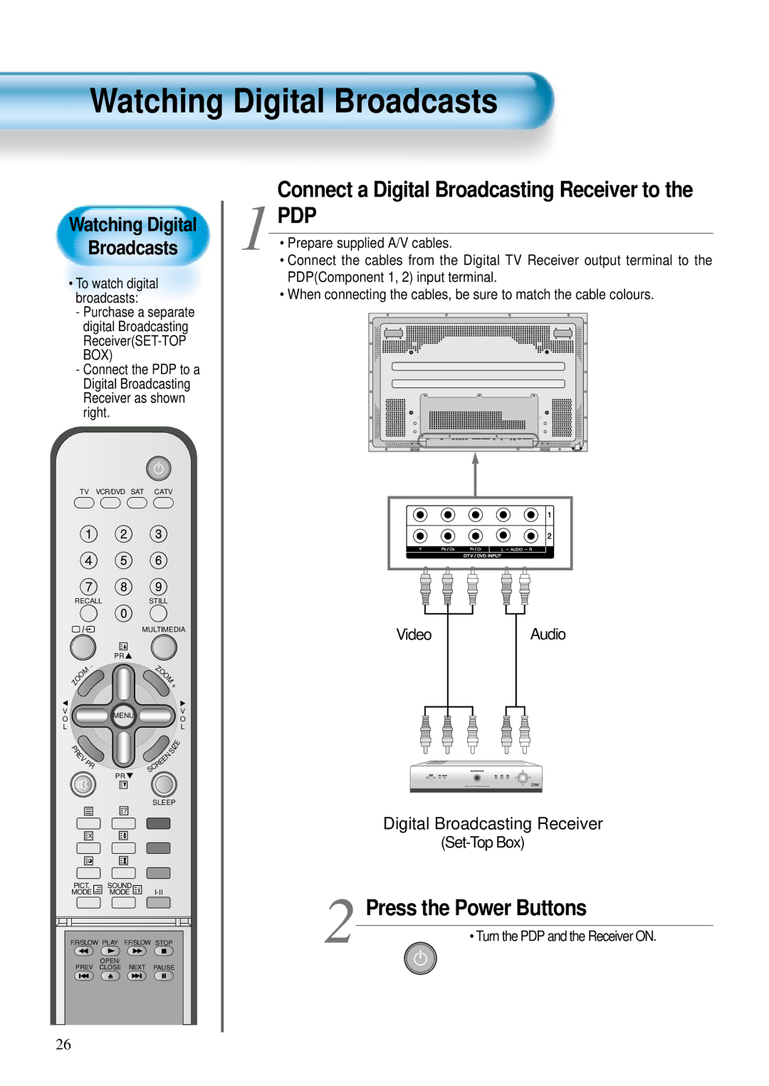 Daewoo DT- 4280NH Watching Digital Broadcasts, Connect a Digital Broadcasting Receiver to, Press the Power Buttons 