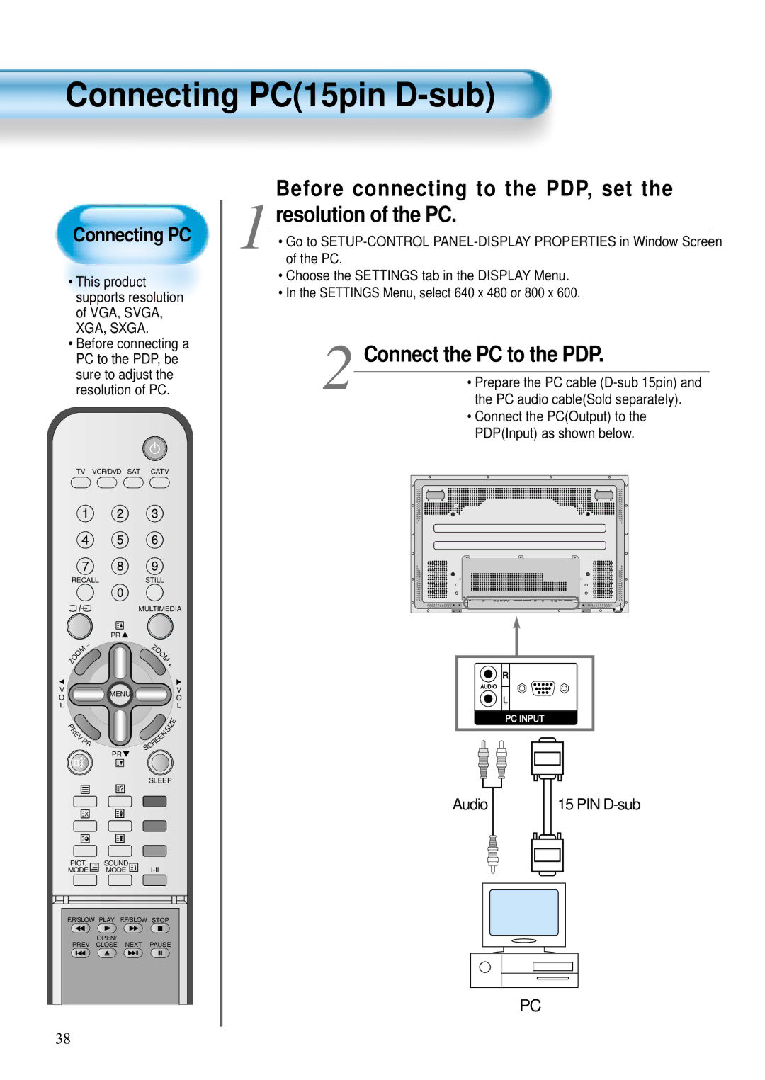 Daewoo DT- 4280NH user manual Connecting PC15pin D-sub, Before connecting to the PDP, set Resolution of the PC, PIN D-sub 