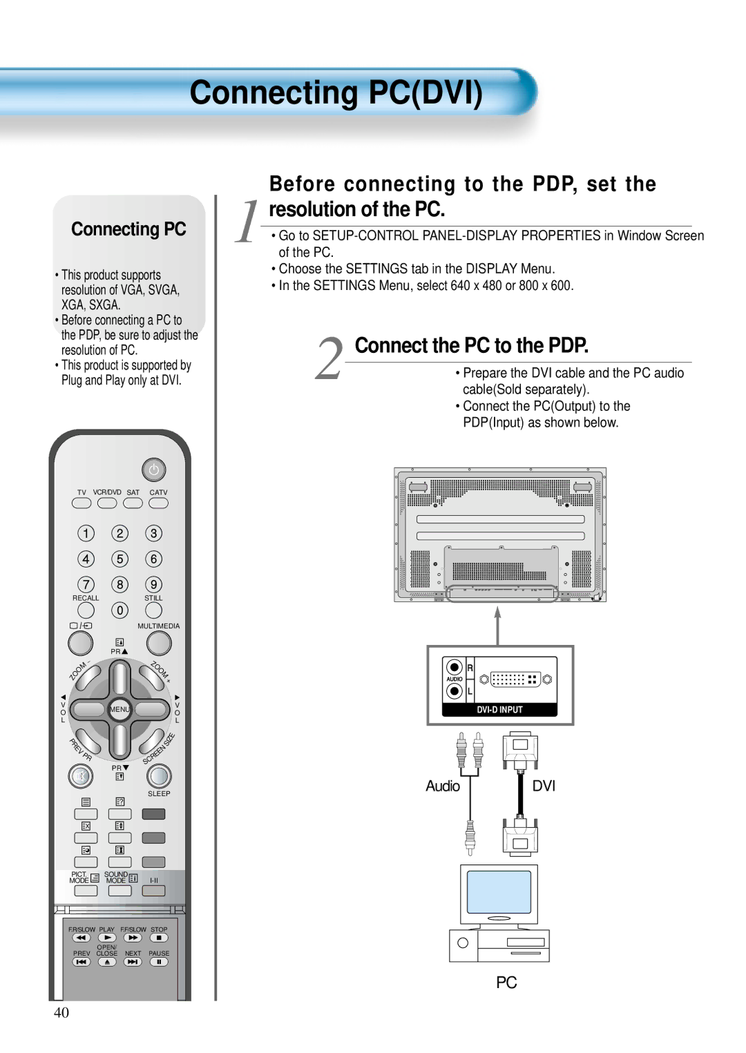 Daewoo DT- 4280NH user manual Connecting Pcdvi, Prepare the DVI cable and the PC audio cableSold separately 