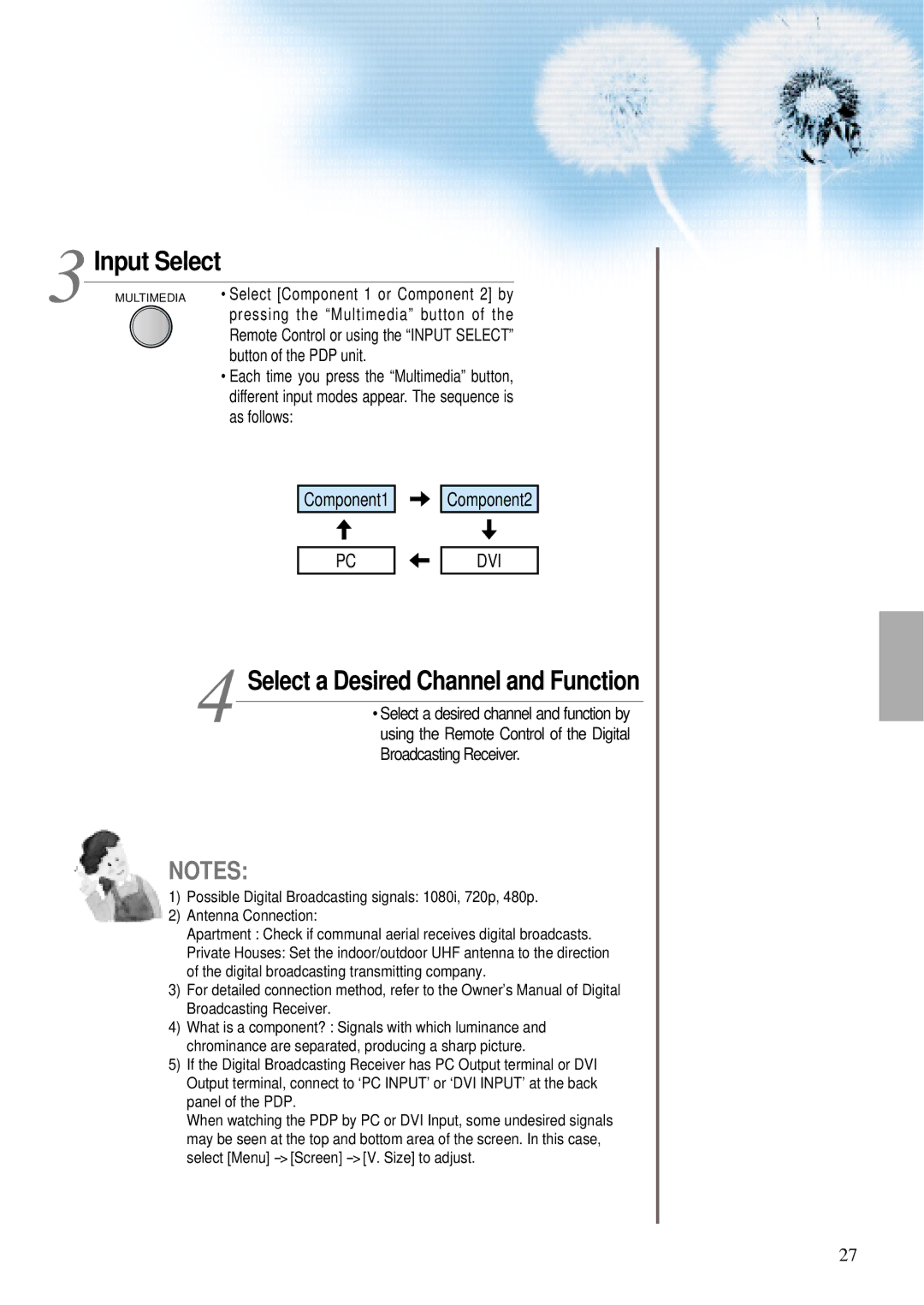 Daewoo DT-4220 NH Input Select, Select a Desired Channel and Function, Component1, Select Component 1 or Component 2 by 