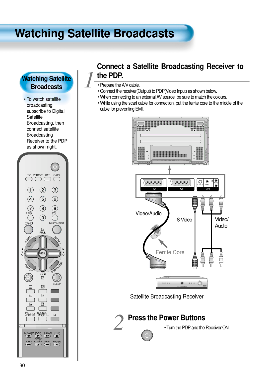 Daewoo DT-4280 NH, DT-4220 NH user manual Watching Satellite Broadcasts, Connect a Satellite Broadcasting Receiver to PDP 