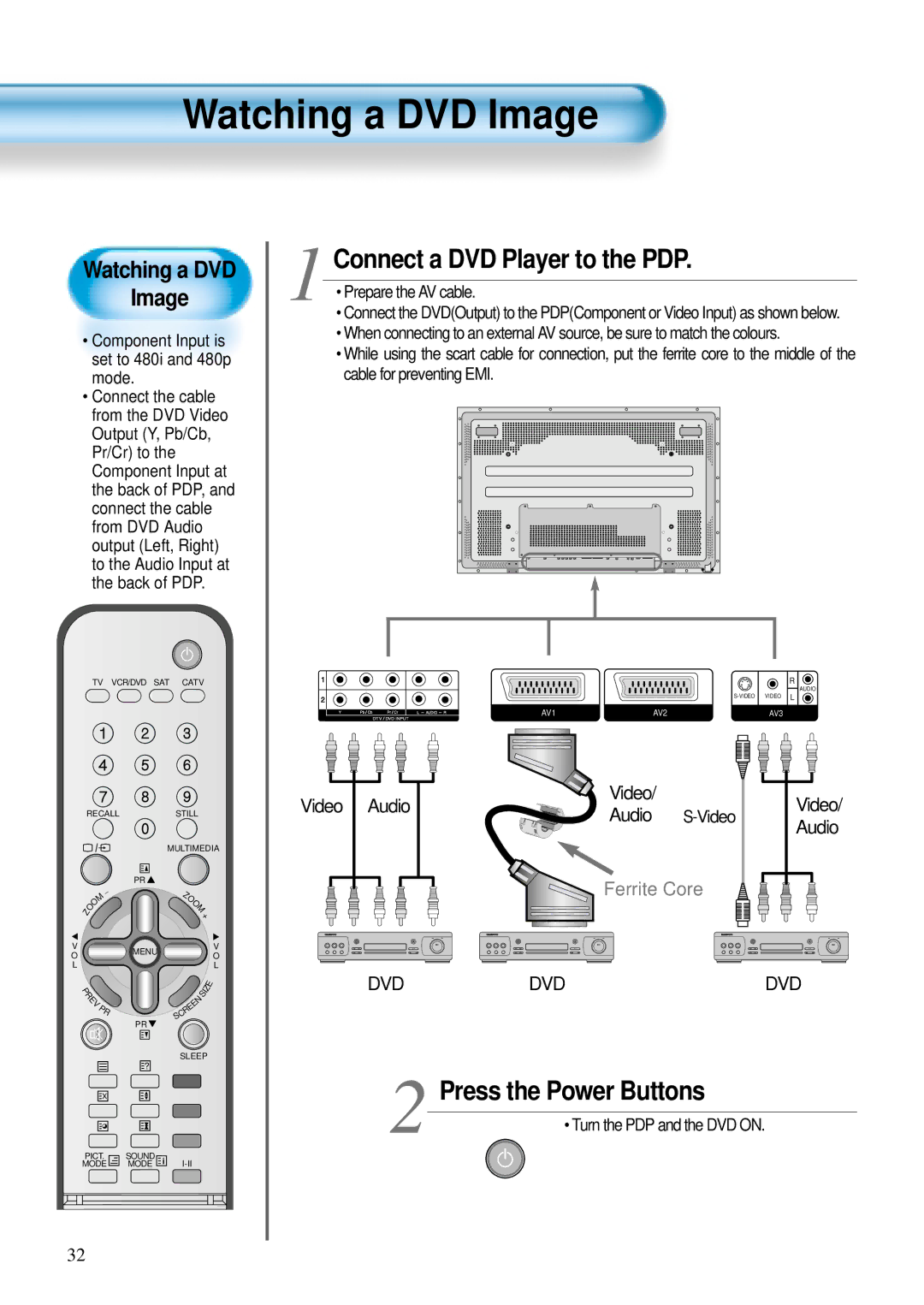 Daewoo DT-4280 NH, DT-4220 NH user manual Watching a DVD Image, Connect a DVD Player to the PDP 