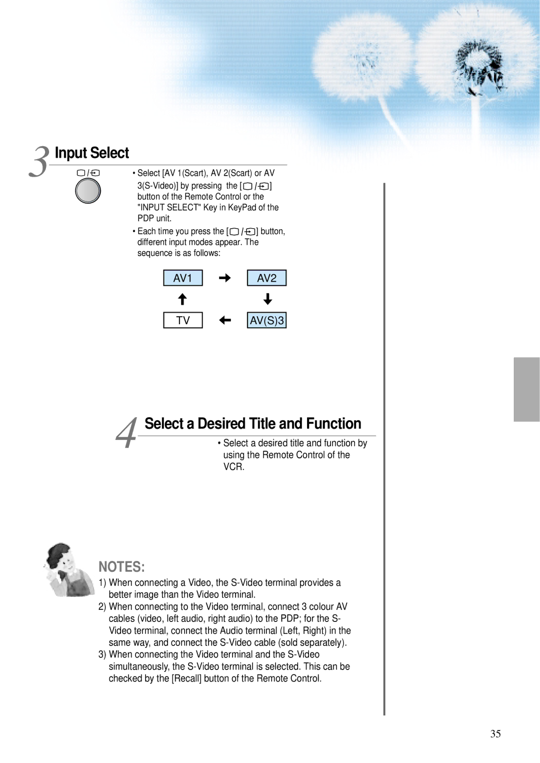 Daewoo DT-4220 NH, DT-4280 NH user manual AV1 AV2 