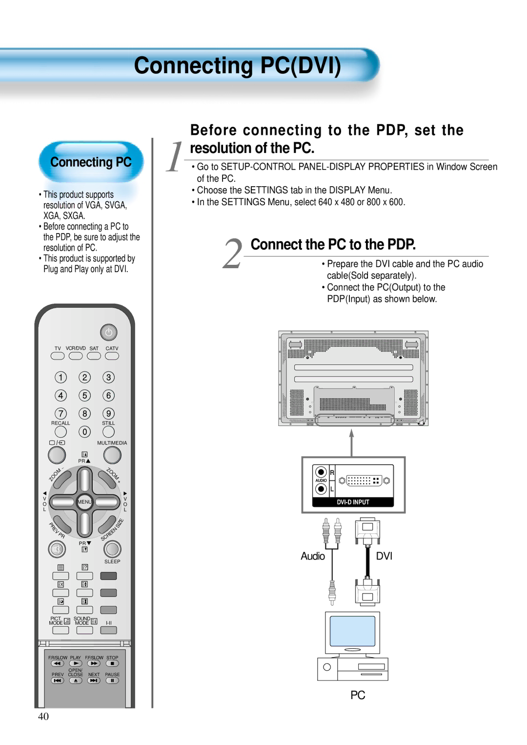 Daewoo DT-4280 NH, DT-4220 NH user manual Connecting Pcdvi, Prepare the DVI cable and the PC audio cableSold separately 