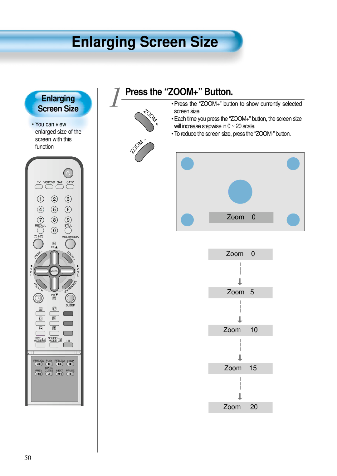 Daewoo DT-4280 NH, DT-4220 NH user manual Enlarging Screen Size, Press the ZOOM+ Button 