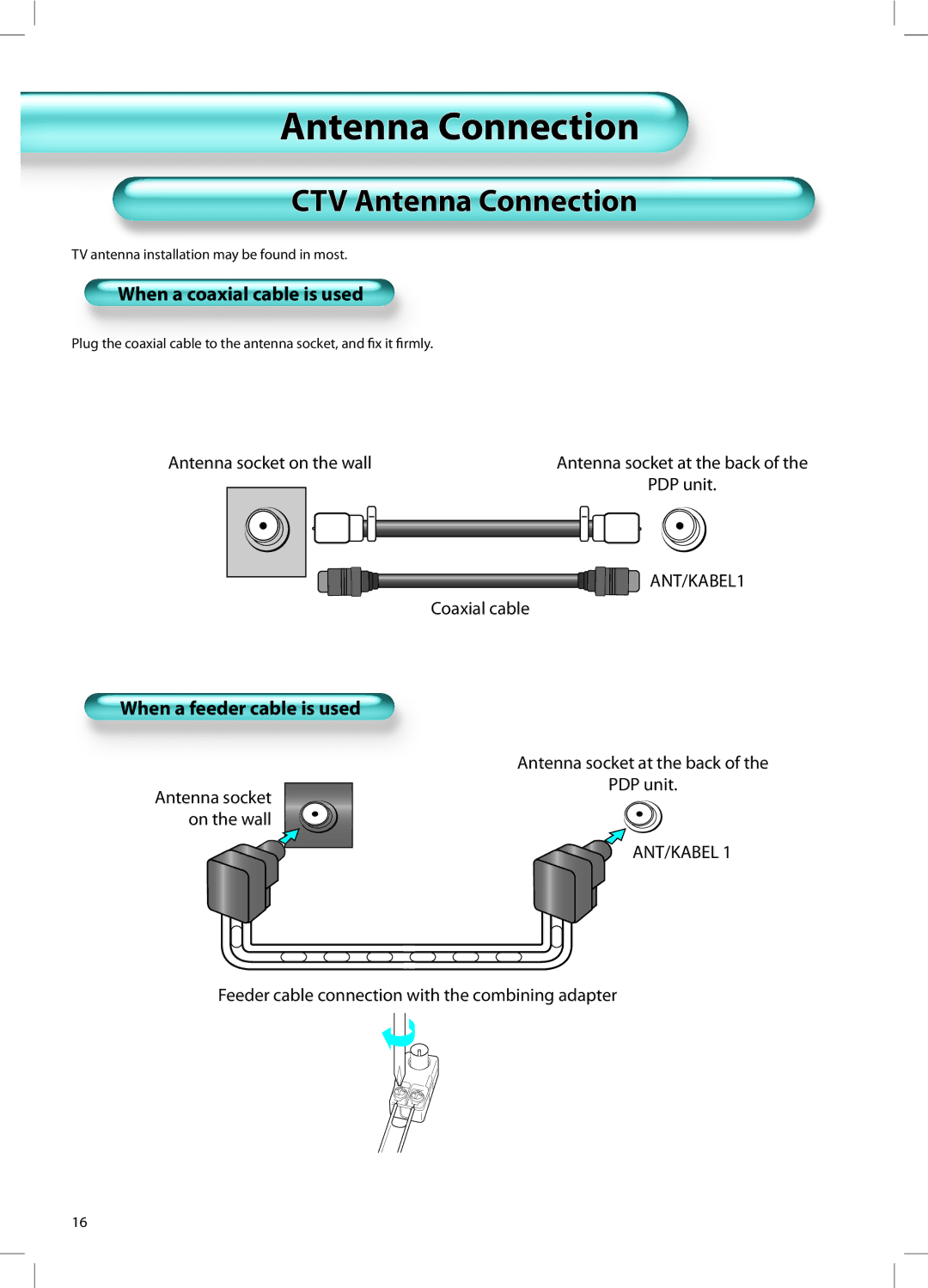 Daewoo DT-42A1 user manual CTV Antenna Connection, When a coaxial cable is used, When a feeder cable is used 