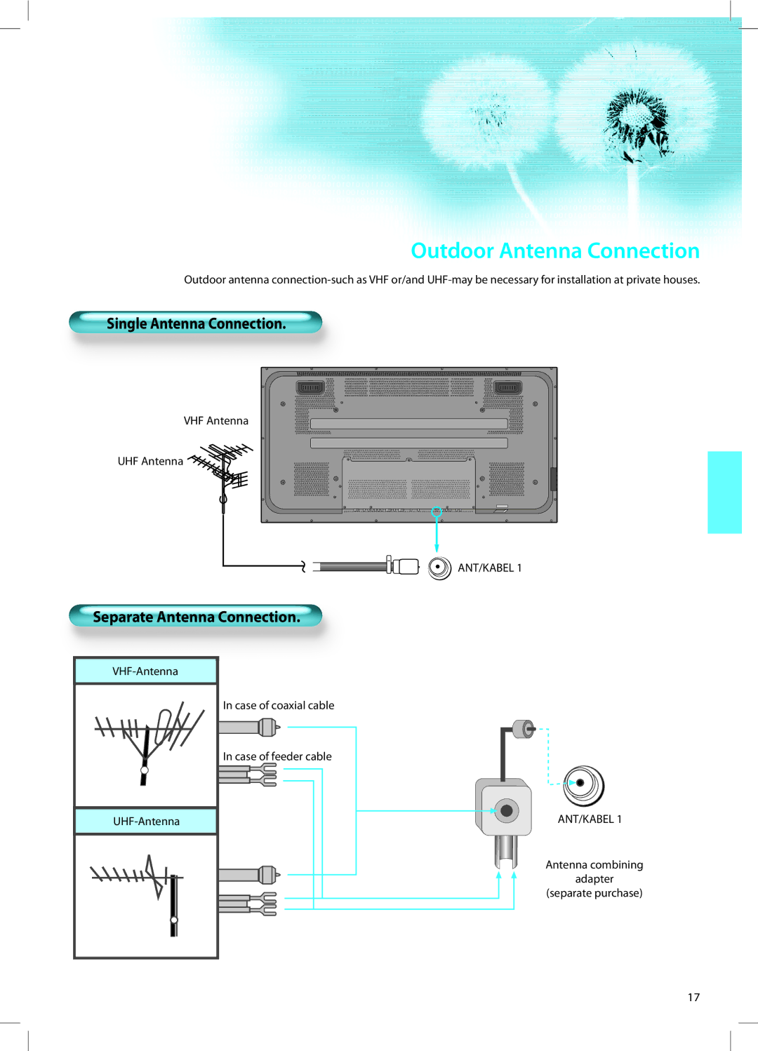 Daewoo DT-42A1 user manual Single Antenna Connection, Separate Antenna Connection, VHF Antenna UHF Antenna 