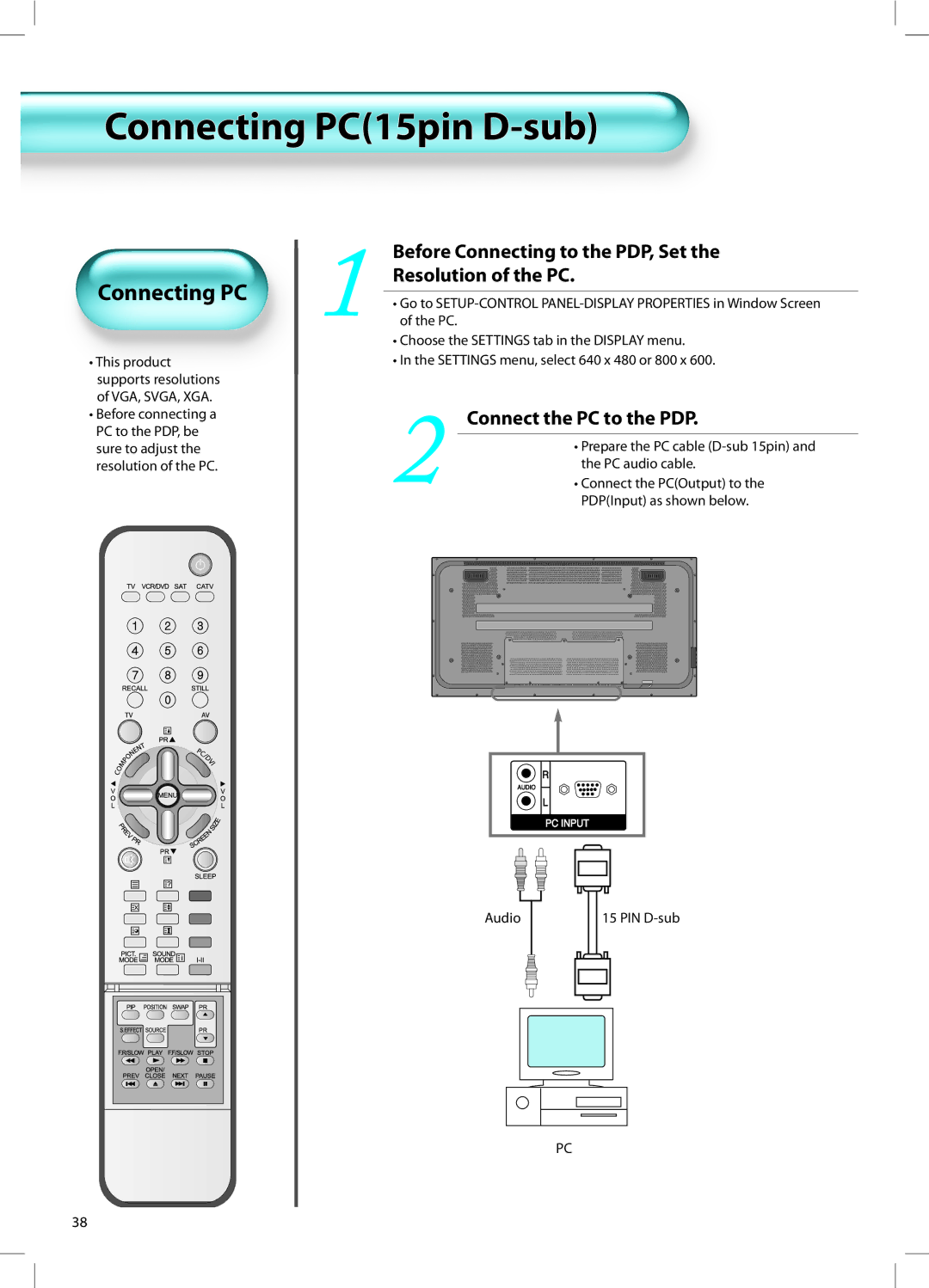 Daewoo DT-42A1 user manual Connecting PC15pin D-sub, Before Connecting to the PDP, Set, Resolution of the PC 