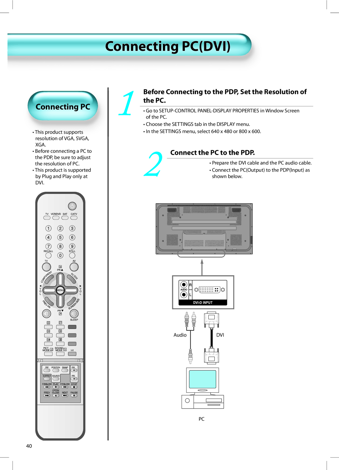 Daewoo DT-42A1 user manual Connecting Pcdvi, This product supports resolution of VGA, SVGA, XGA, Shown below, Audio 