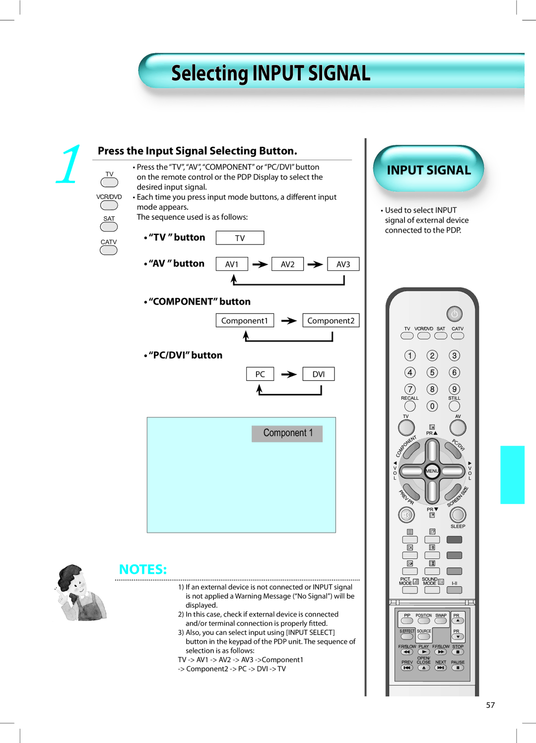 Daewoo DT-42A1 user manual Selecting Input Signal, Press the Input Signal Selecting Button 