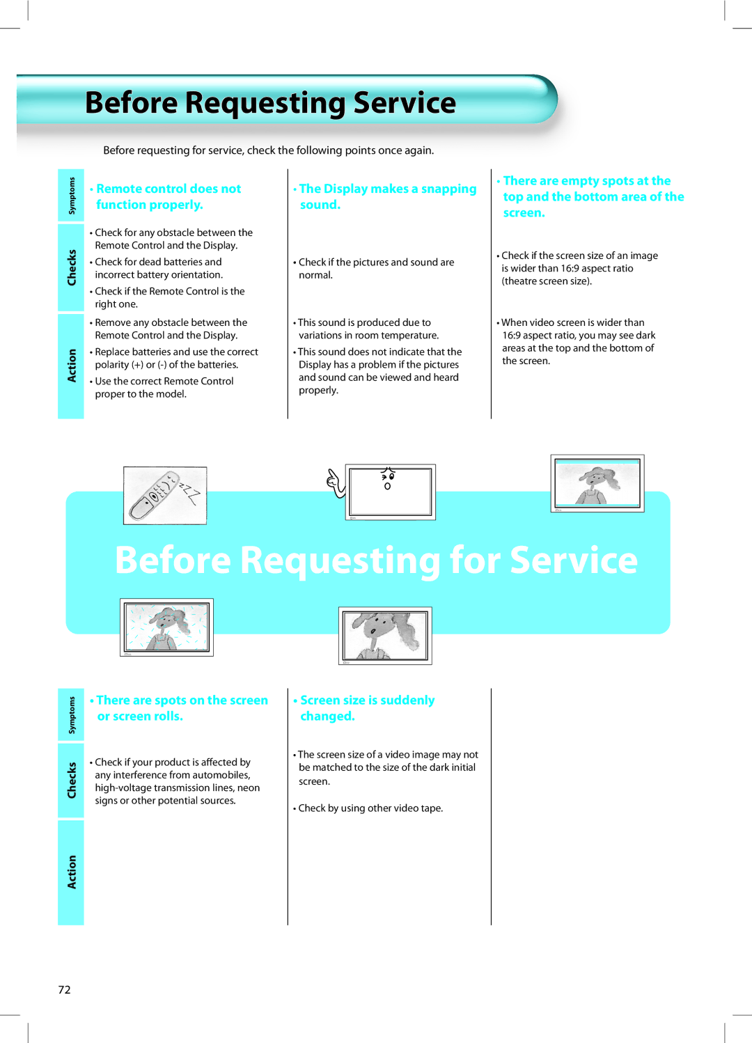 Daewoo DT-42A1 user manual Before Requesting Service, Remote control does not function properly 