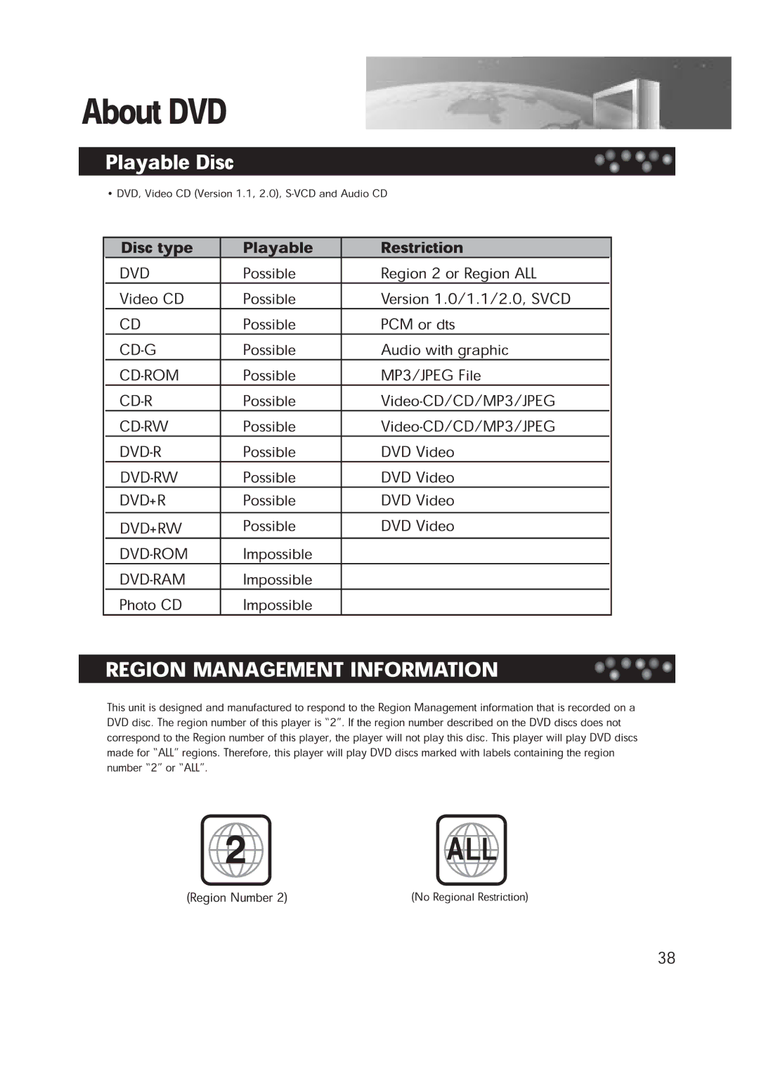 Daewoo DTD-14H9 owner manual 