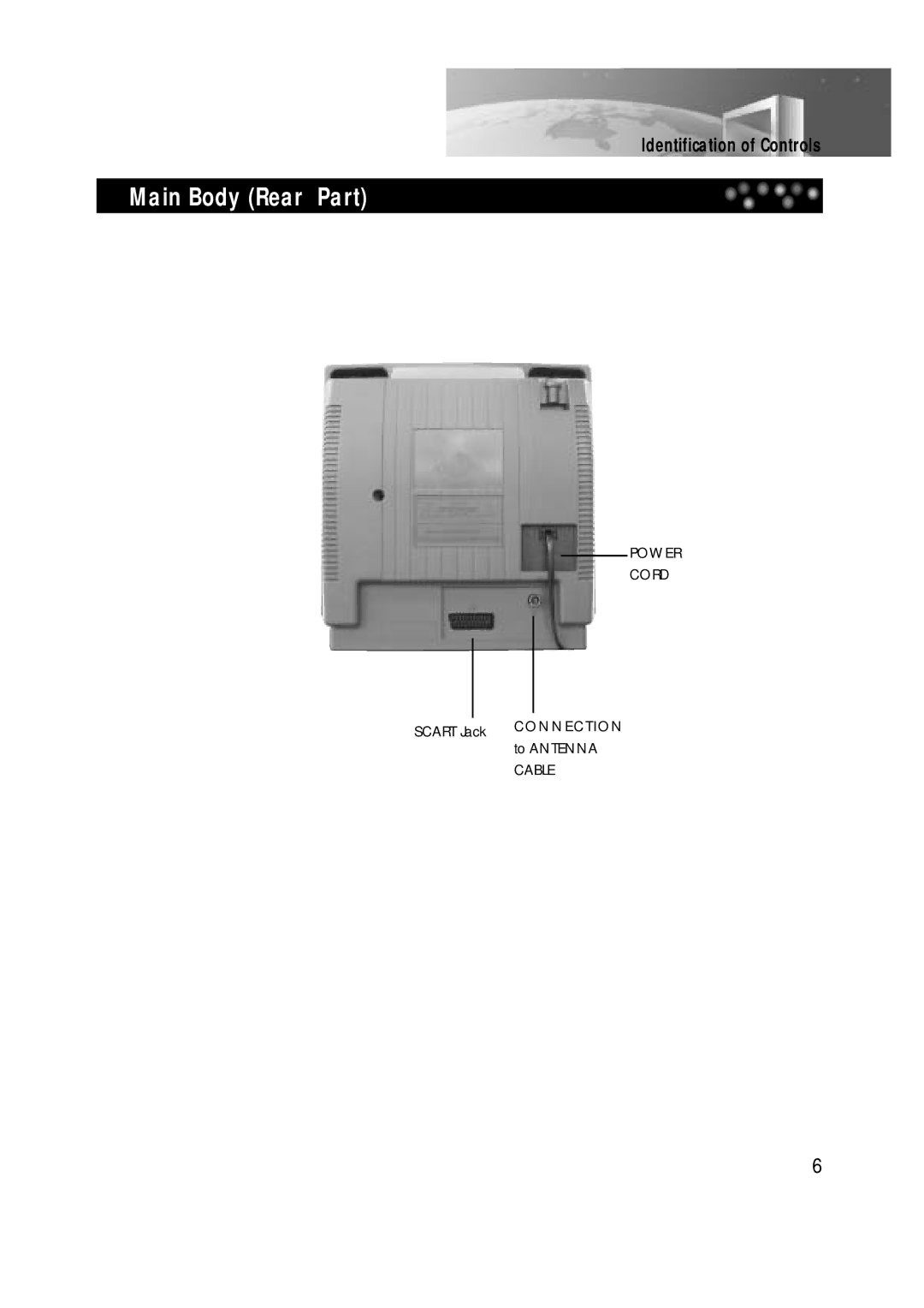 Daewoo DTD-14H9 owner manual Main Body Rear Part 