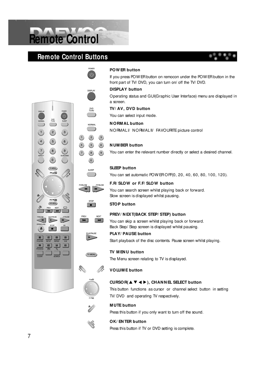 Daewoo DTD-14H9 owner manual Remote Control Buttons 