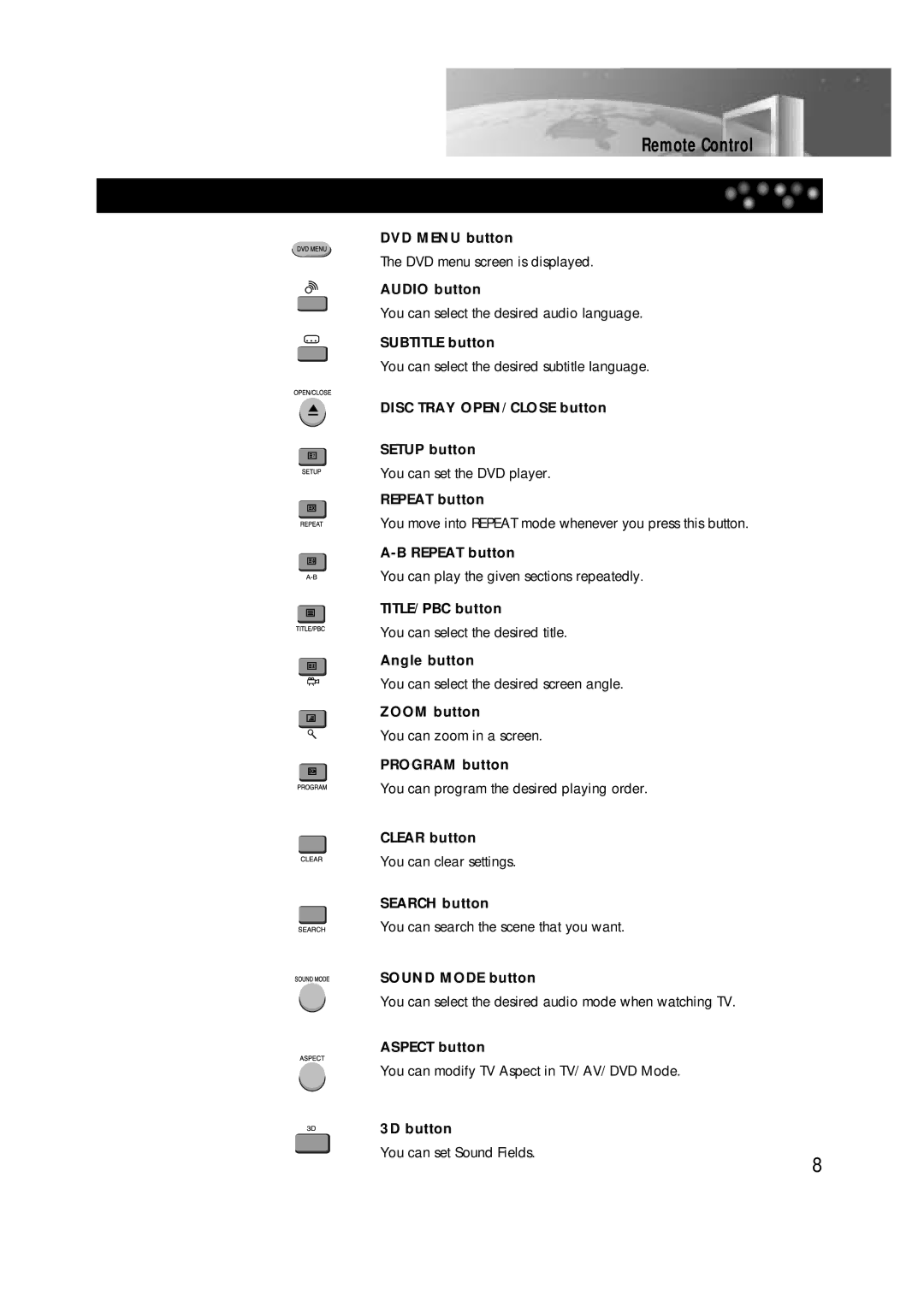 Daewoo DTD-14H9 owner manual Remote Control 