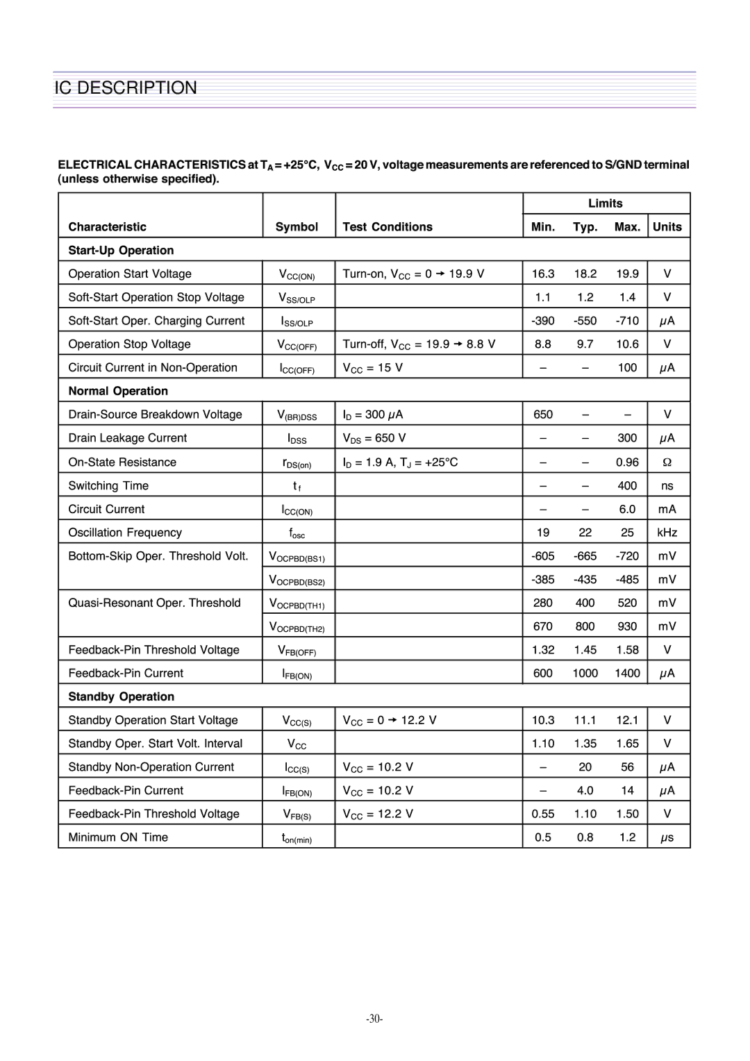 Daewoo DTH-21S7, DTH-21S8 service manual IC Description 