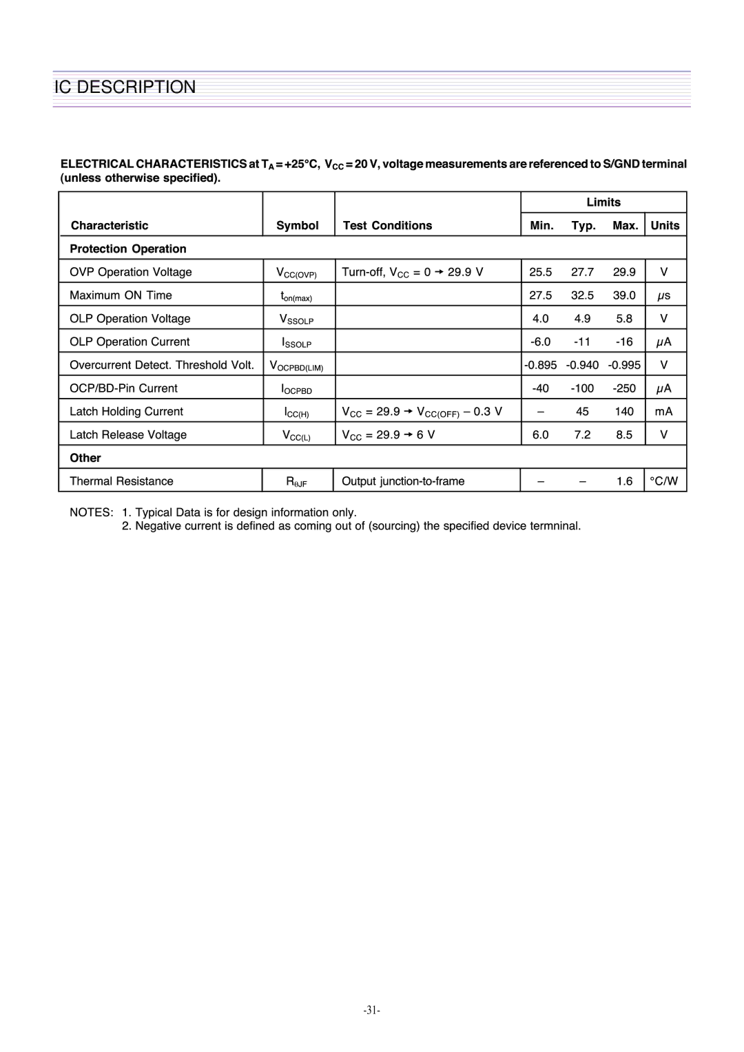 Daewoo DTH-21S8, DTH-21S7 service manual IC Description 