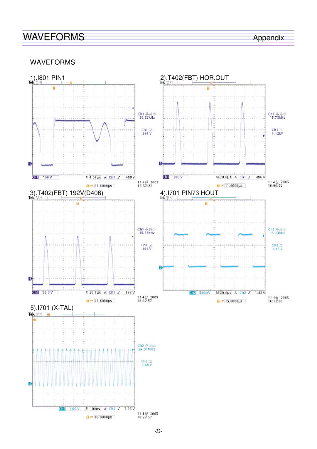 Daewoo DTH-21S7, DTH-21S8 service manual Waveforms 