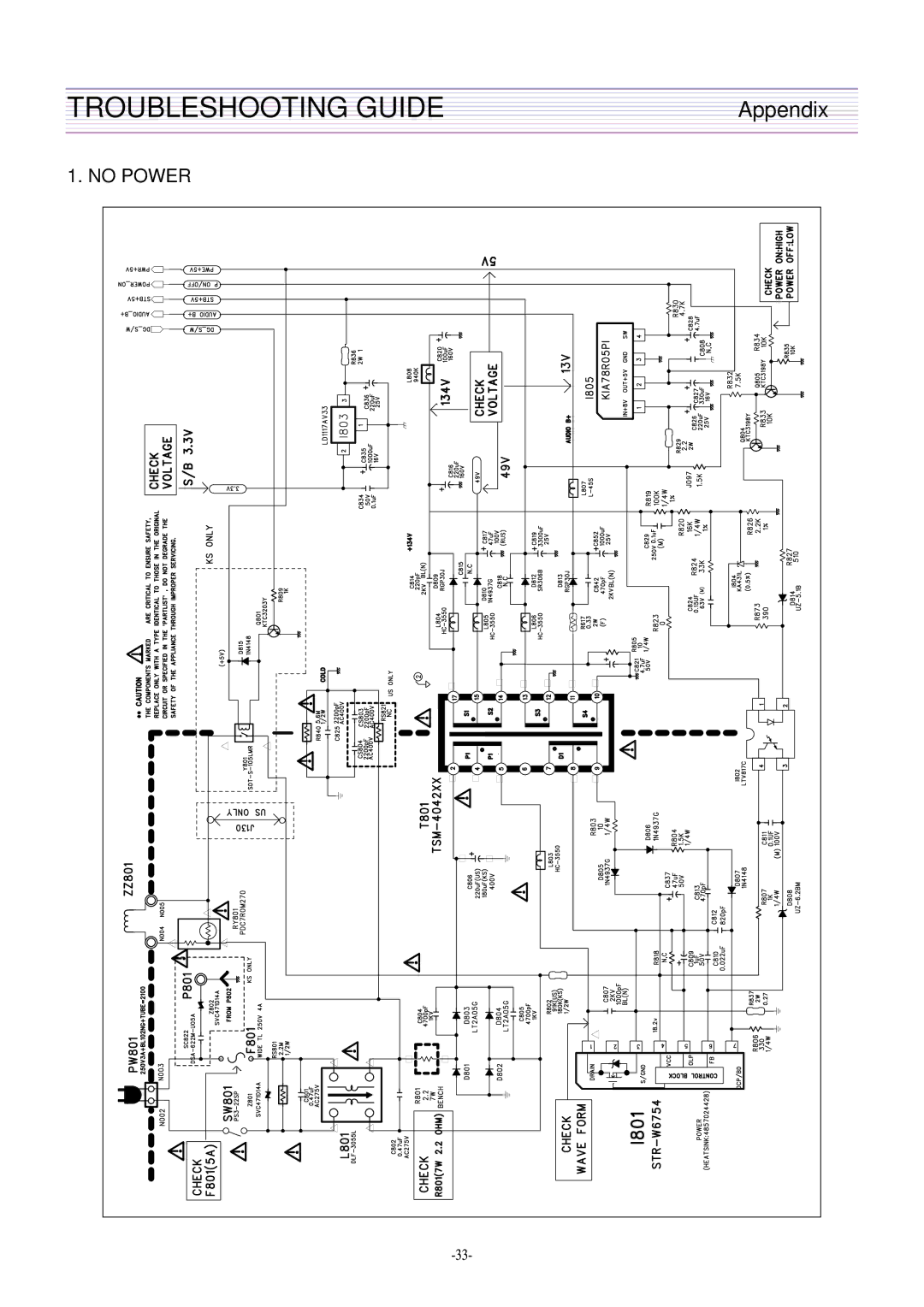 Daewoo DTH-21S8, DTH-21S7 service manual Troubleshooting Guide 