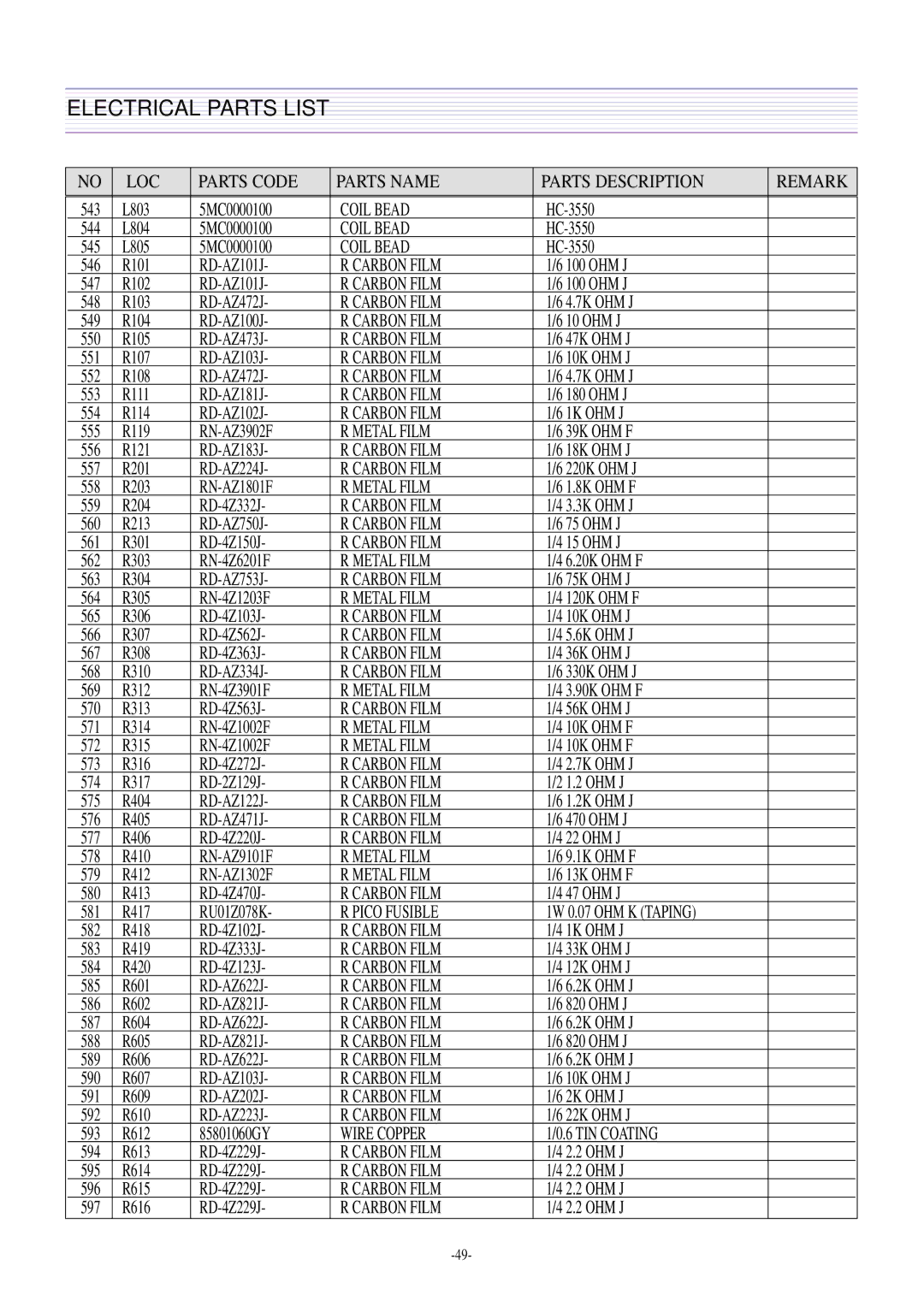 Daewoo DTH-21S8, DTH-21S7 service manual 543 L803 