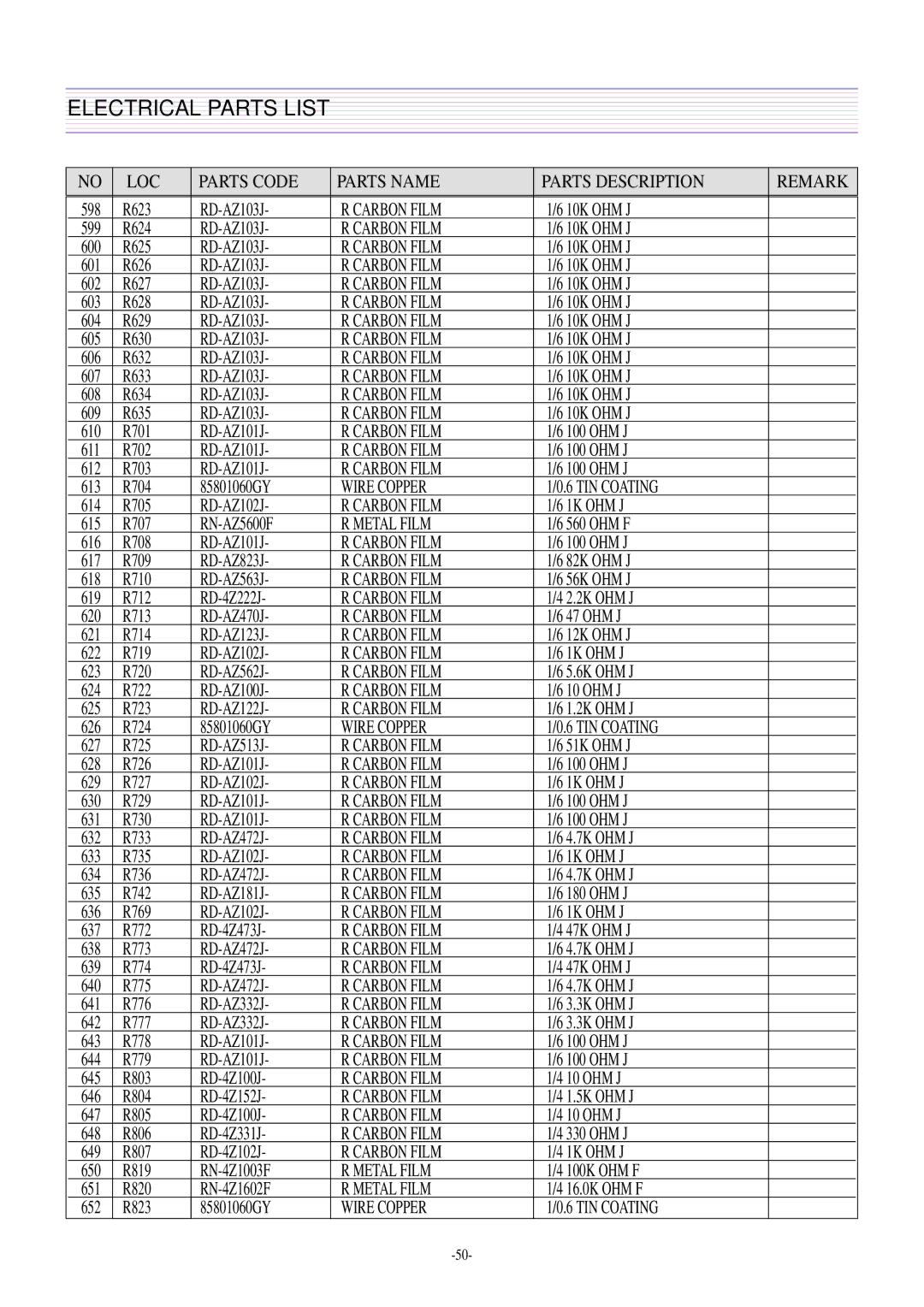 Daewoo DTH-21S7, DTH-21S8 service manual 10K OHM J, 56K OHM J 