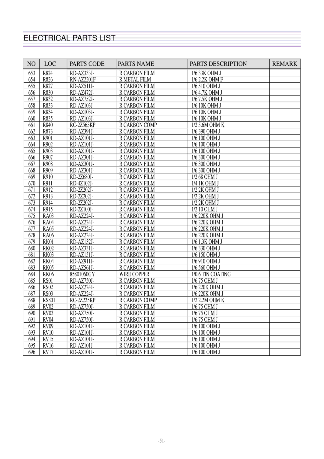 Daewoo DTH-21S8, DTH-21S7 service manual 653 R824 