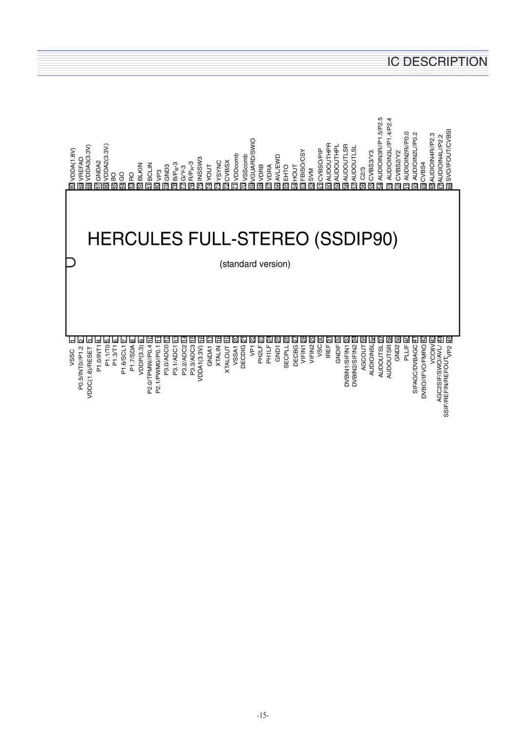 Daewoo DTH-2930SSFV, CM-405F service manual SSDIP90 