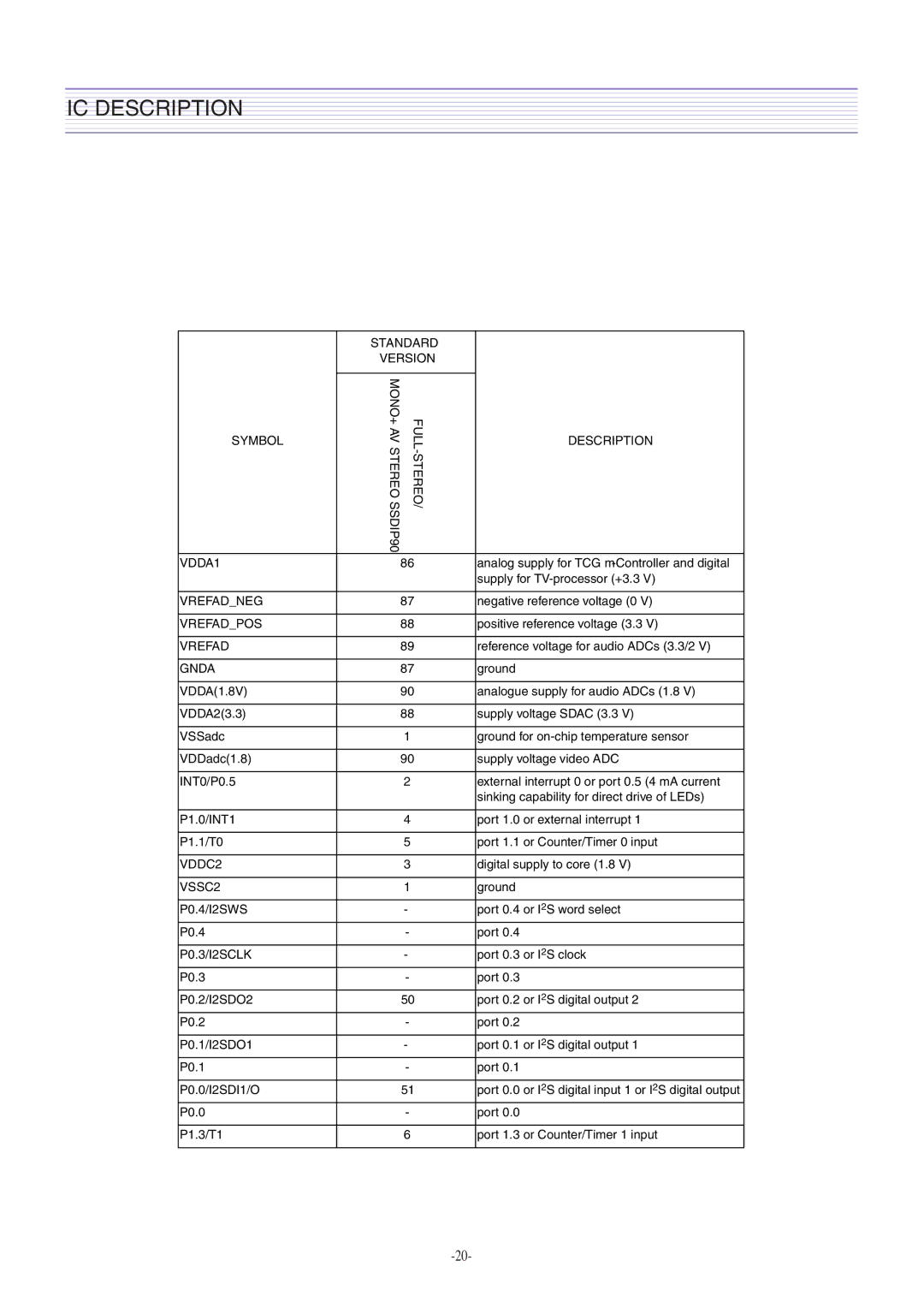 Daewoo CM-405F, DTH-2930SSFV service manual Vrefadneg 