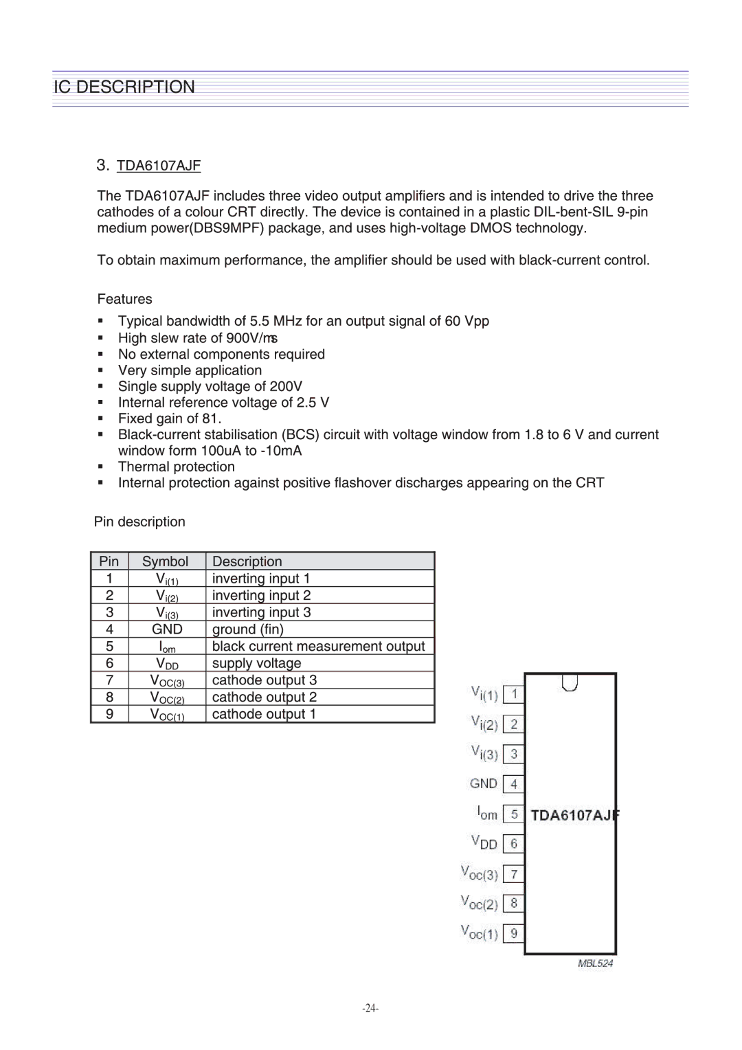 Daewoo CM-405F, DTH-2930SSFV service manual IC Description 