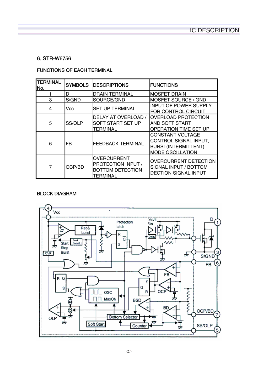 Daewoo DTH-2930SSFV, CM-405F service manual STR-W6756 