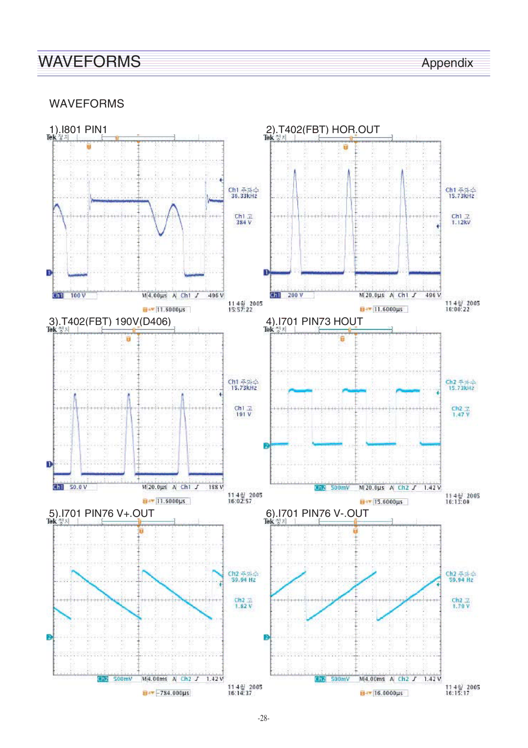 Daewoo CM-405F, DTH-2930SSFV service manual Waveforms, Appendix 