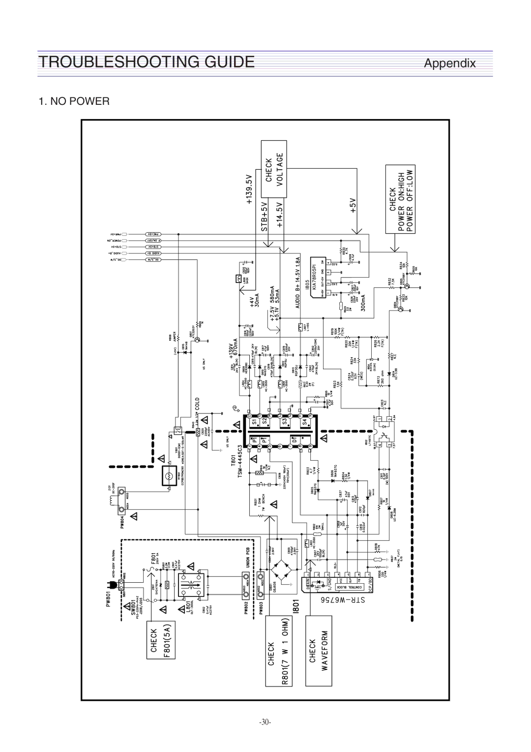 Daewoo CM-405F, DTH-2930SSFV service manual Troubleshooting Guide 