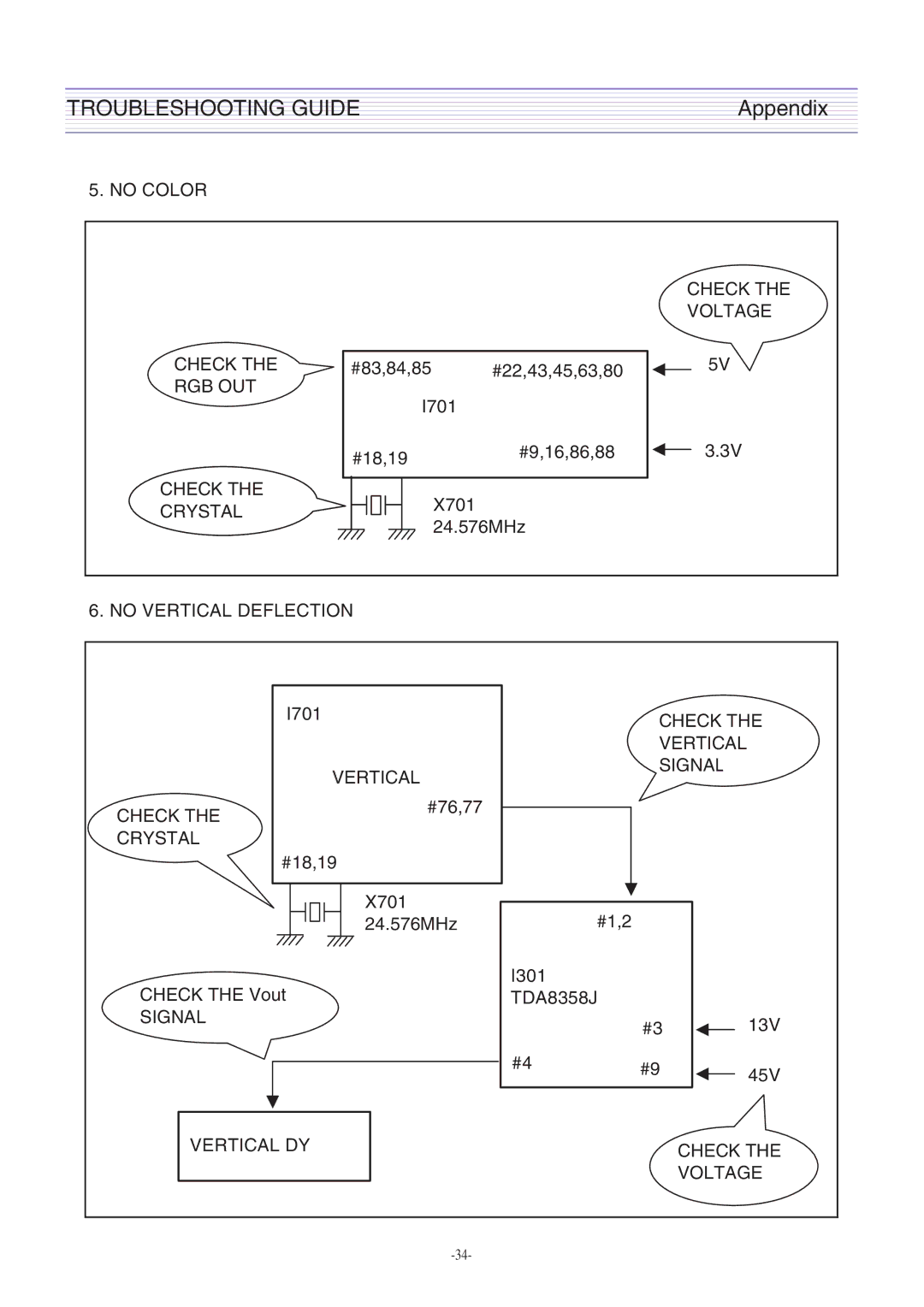 Daewoo CM-405F, DTH-2930SSFV service manual No Color Check Voltage Check the RGB OUT Check the Crystal 