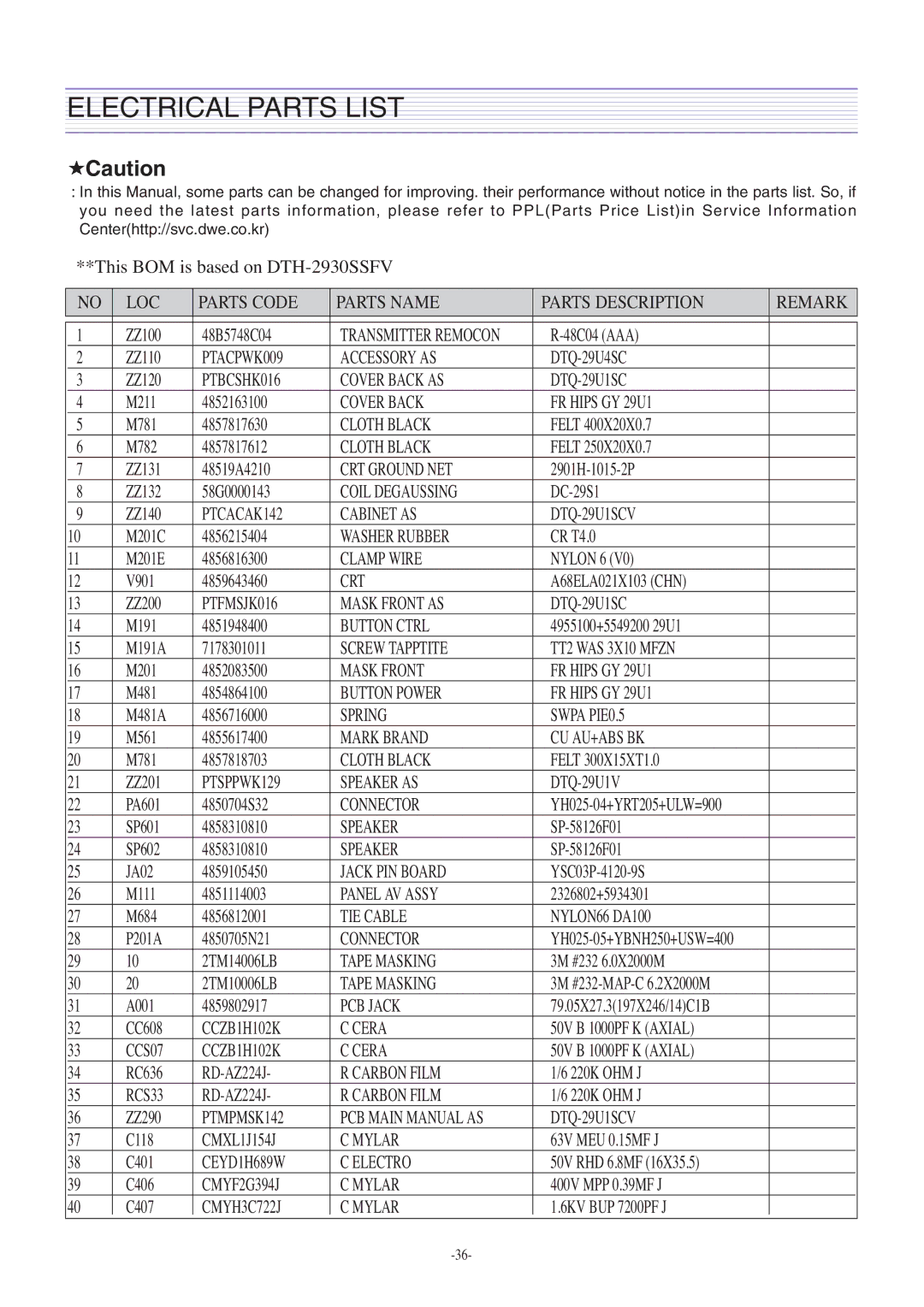 Daewoo CM-405F, DTH-2930SSFV service manual Electrical Parts List 